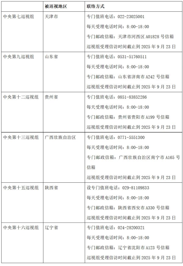 贝盈网 水利部对河北等四省区启动洪水防御Ⅳ级应急响应
