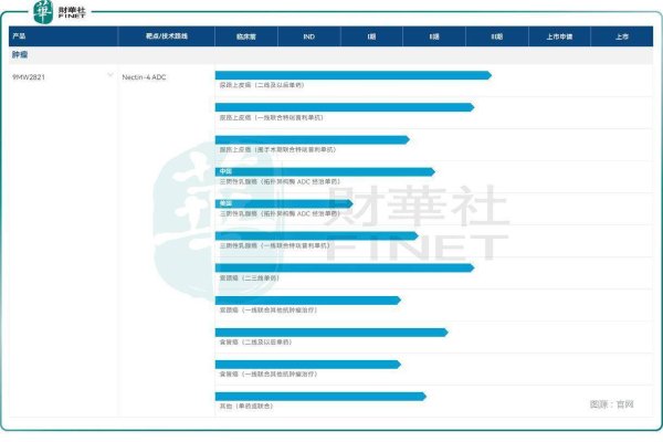 五八策略 又一只A股来了！迈威生物连年大亏，能否获得青睐？